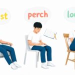 Synonyms for Sit