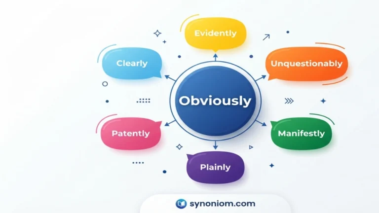 Synonyms for Obviously