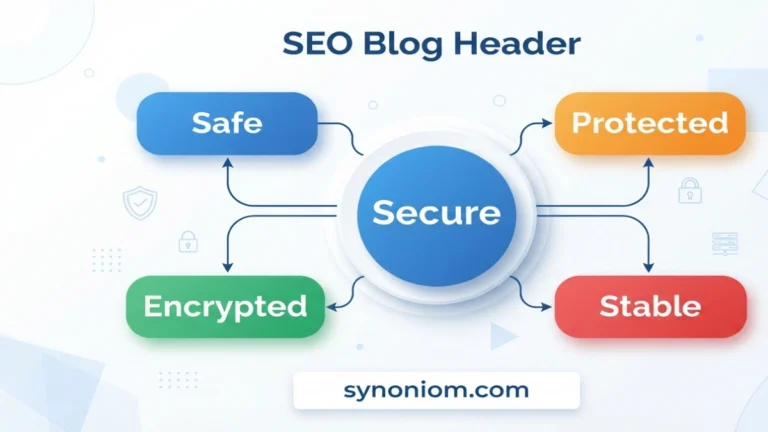 Synonyms for Secure