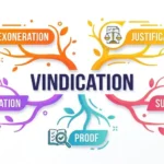 Synonyms of Vindication