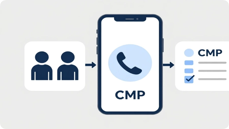 The Main Meanings of CMP, Explained